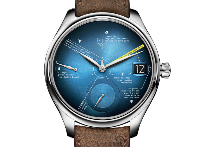 H. MOSER & CIE.勇創者萬年曆教學版