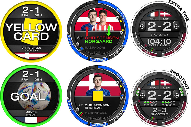 宇舶Big Bang e FIFA 2022世足賽腕錶, HUBLOT Big Bang e FIFA World Cup Qatar 2022™