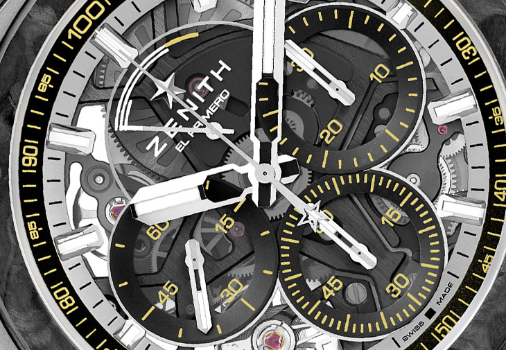 真力時ZENITH Defy Extreme E“Desert X Prix”Edition限量版系列腕錶