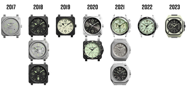 柏萊士BELL & ROSS