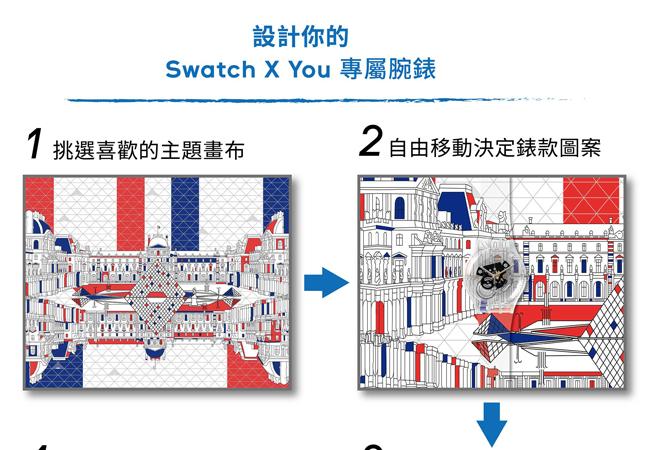 SWATCH官網