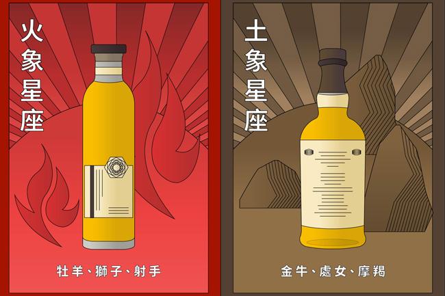 格蘭父子威士忌