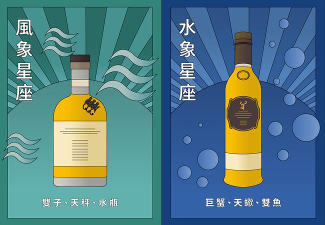 格蘭父子威士忌