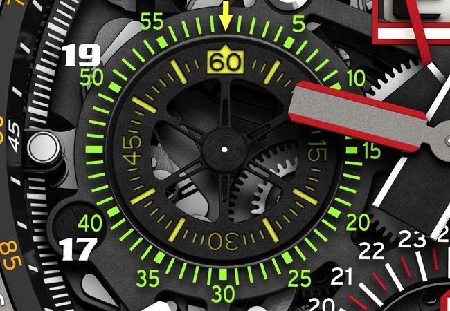 RICHARD MILLE RM 39-01 E6-B飛行計算器自動上鍊腕錶