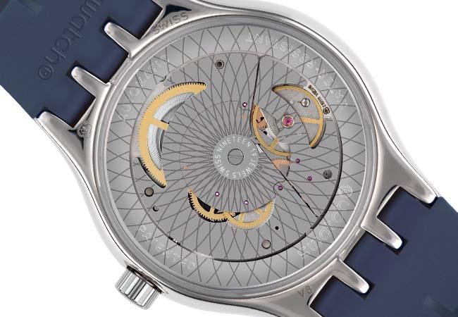 SWATCH SISTEM 51機械錶系列