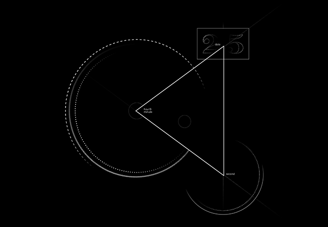 朗格A.Lange & Söhne設計法則