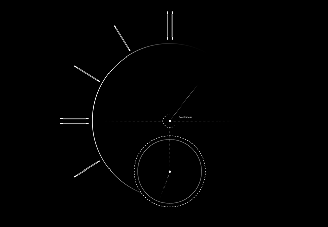 朗格A.Lange & Söhne設計法則