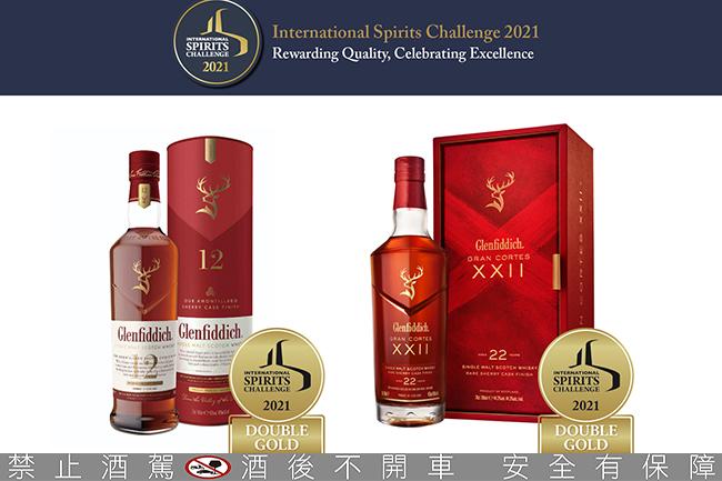 格蘭菲迪台灣團隊2021 ISC國際烈酒競賽