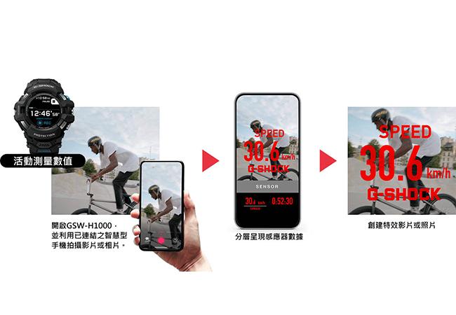 G-SHOCK Google智能錶