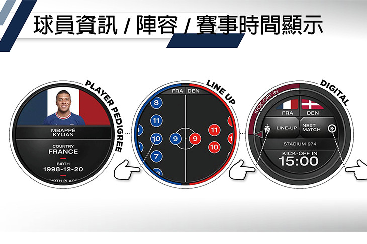 宇舶Big Bang e FIFA 2022世足賽腕錶, HUBLOT Big Bang e FIFA World Cup Qatar 2022™
