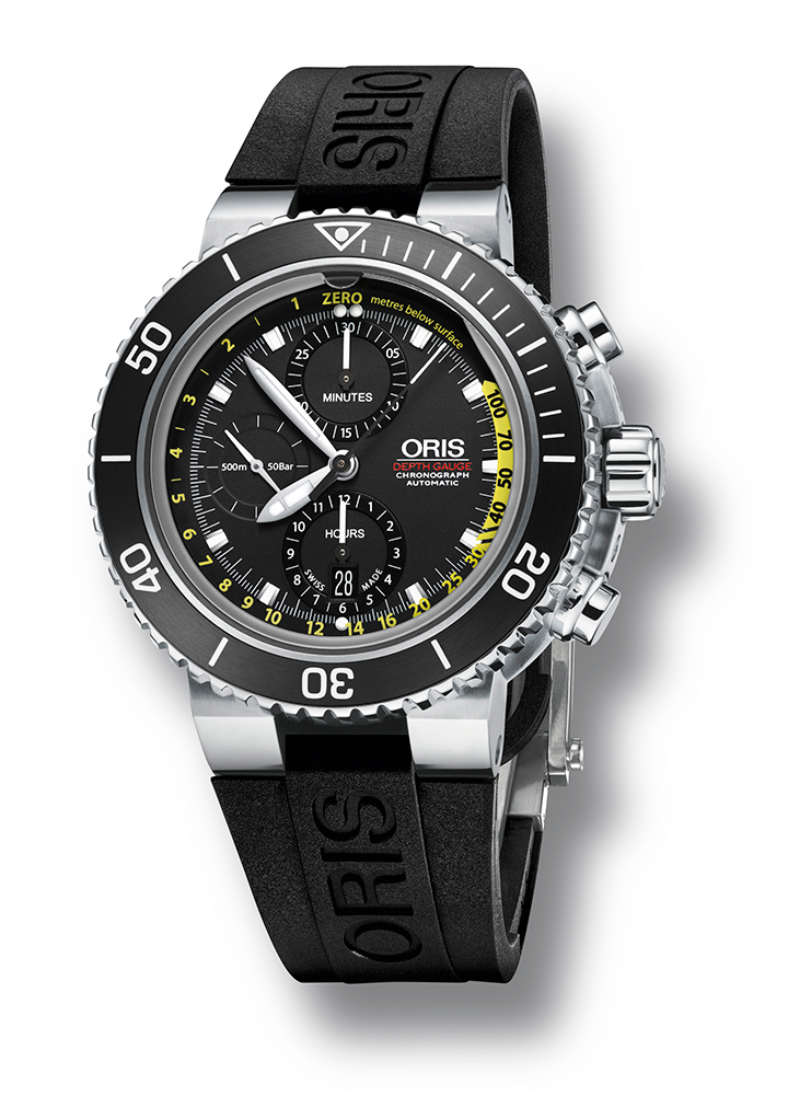 Aquis Depth Gauge