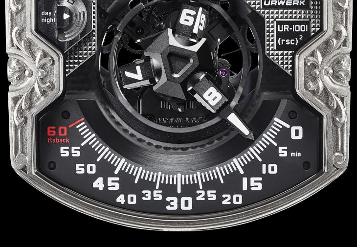 URWERK UR-1001 Amadeus懷錶