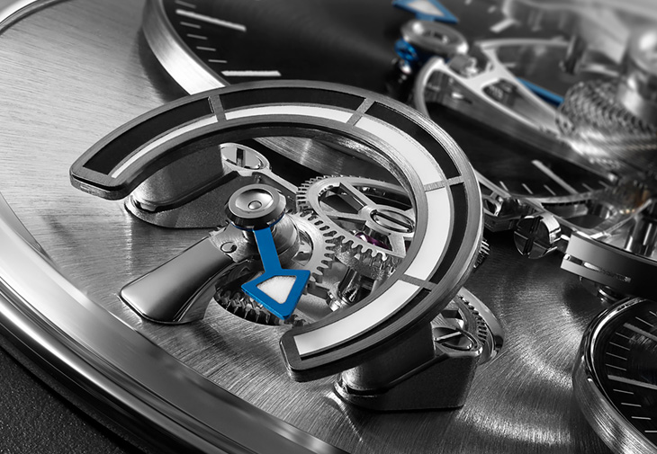MB&F Legacy Machine EVO雙時區腕錶