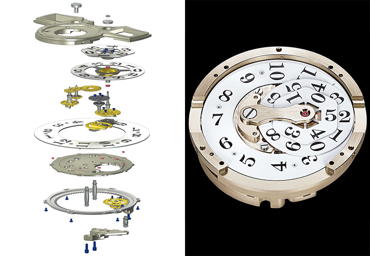 A. LANGE & SÖHNE朗格L043系列手上鍊機芯