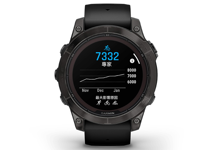 Garmin fēnix 7X Pro全方位戶外進階GPS智慧腕錶