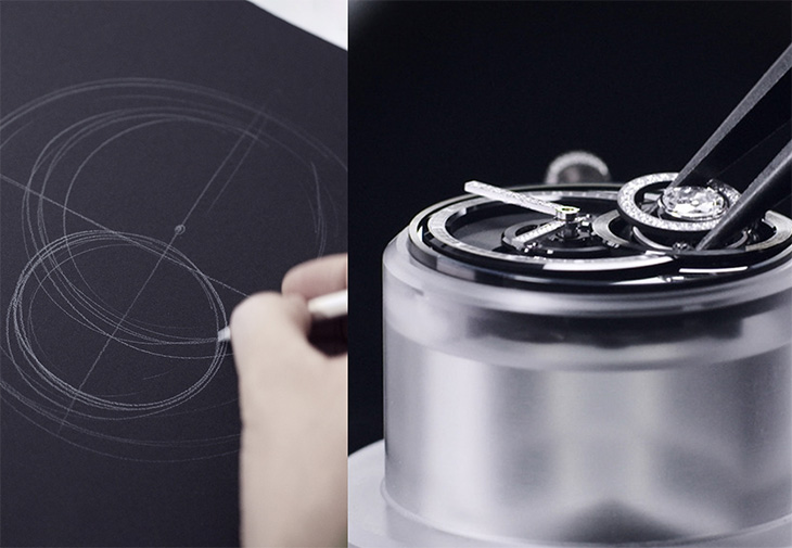 CHANEL 香奈兒 機芯