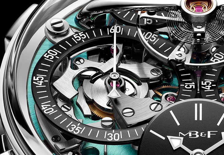 MB&F LM Sequential Flyback Evo計時腕錶