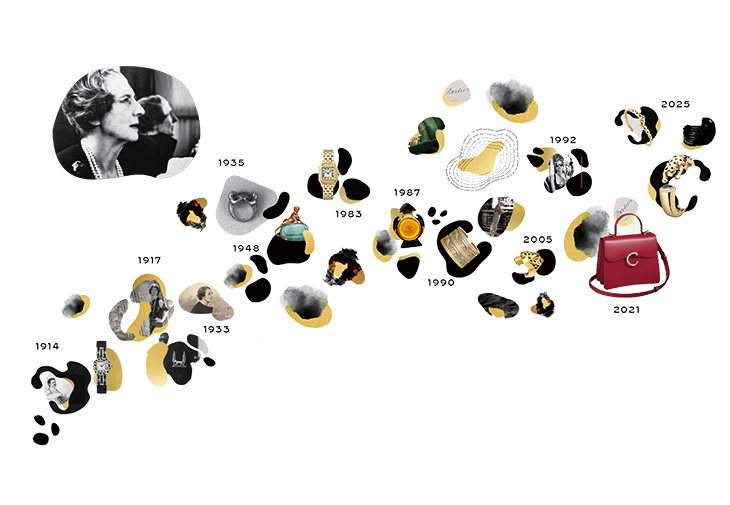 Cartier卡地亞Panthère美洲豹珠寶腕錶