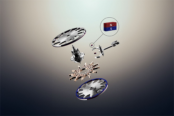 BREGUET寶璣Experimental 1