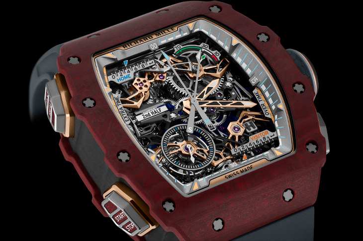 為賽事計時並記錄進球／RICHARD MILLE RM 41-01足球陀飛輪腕錶