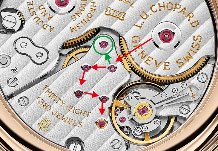 CHOPARD蕭邦表L.U.C QuattroL.Quattro長動能機芯