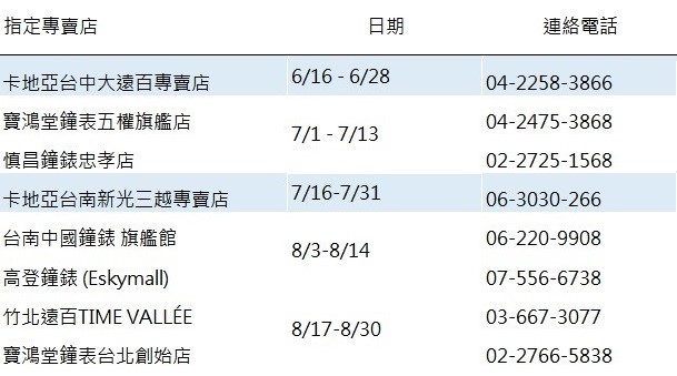 卡地亞 CARTIER Santos Tank Baignoire Clash [Un]limited