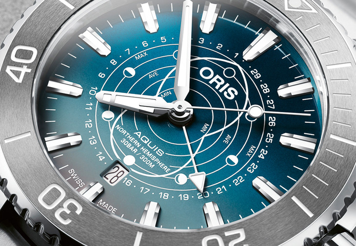 ORIS Dat Watt限量腕錶
