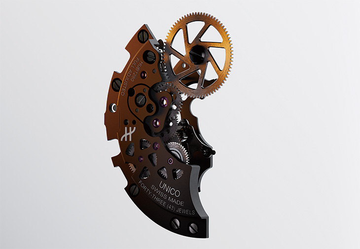 HUBLOT宇舶UNICO飛返計時機芯