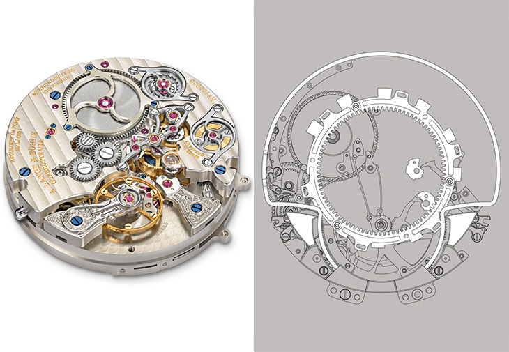 A. LANGE & SÖHNE朗格L043系列手上鍊機芯