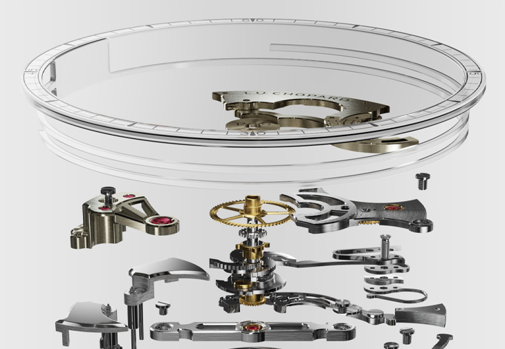 CHOPARD蕭邦錶L.U.C Grand Strike大自鳴報時腕錶