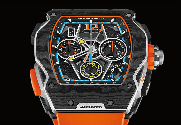 RICHARD MILLE RM 65-01 McLaren W1聯名款