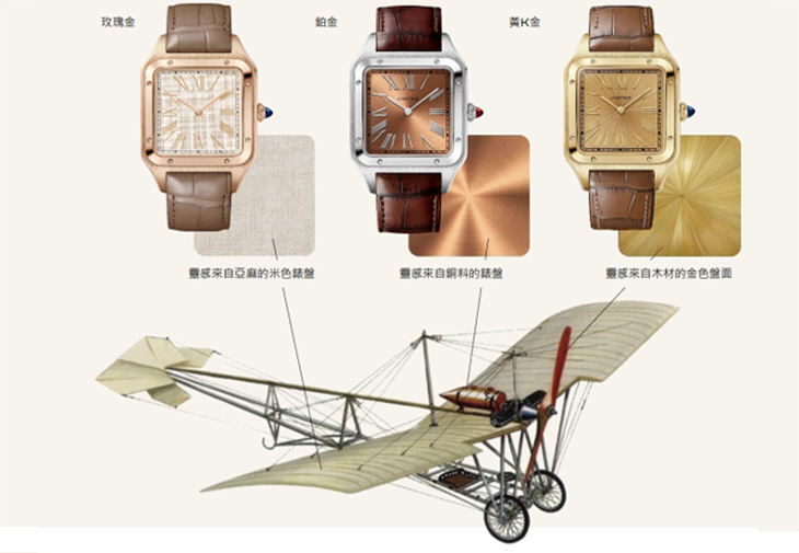 卡地亞Cartier Santos Dumont