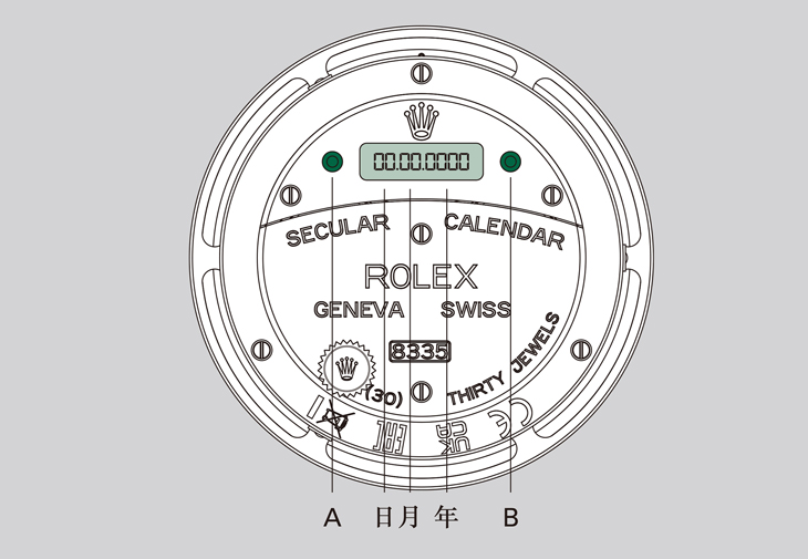 勞力士ROLEX潛航者型桌鐘Ref. 909010LN