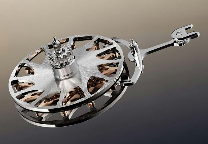 BREGUET寶璣Experimental 1 恆動磁力擒縱陀飛輪