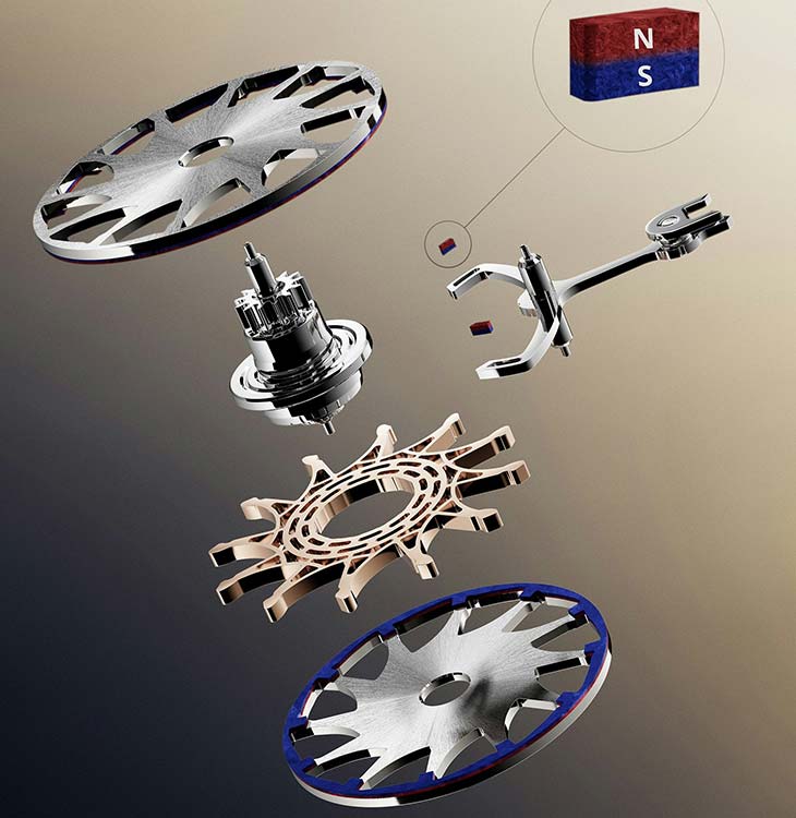 BREGUET寶璣Experimental 1 恆動磁力擒縱陀飛輪