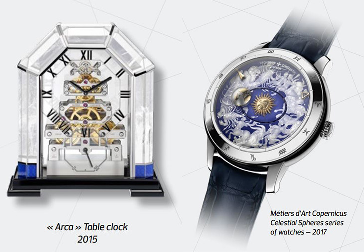 VACHERON CONSTANTIN江詩丹頓La Quête Du Temps座鐘