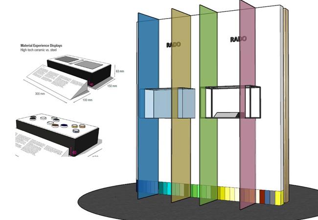 101World Masterpiece 展覽