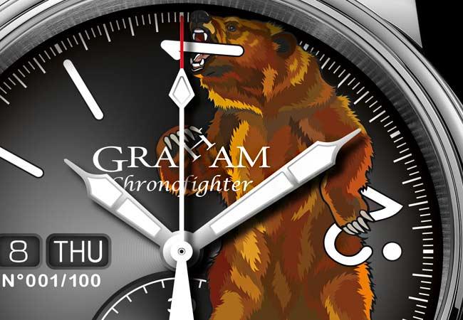 格林漢Chronofighter Vintage Bear