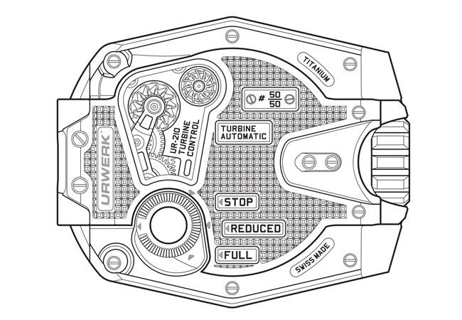 URWERK UR-210 Final終極版  漫遊小時