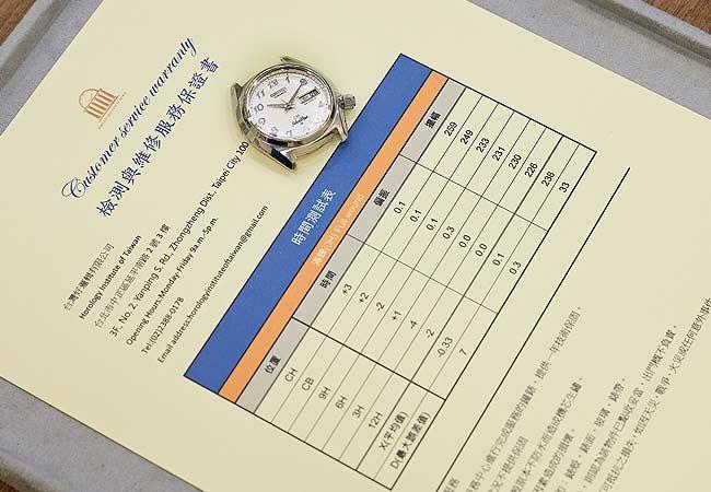 台灣鐘錶學院Horology Institute of Taiwan維修保單