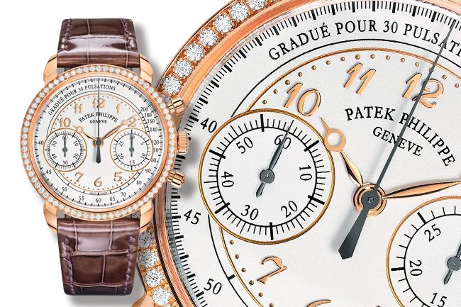 台北慎昌鐘錶自信之選 12款精選腕錶