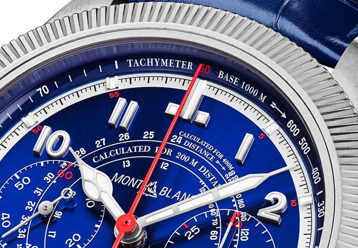 萬寶龍MONTBLANC 1858 Unveiled Timekeeper計時碼錶限量款100