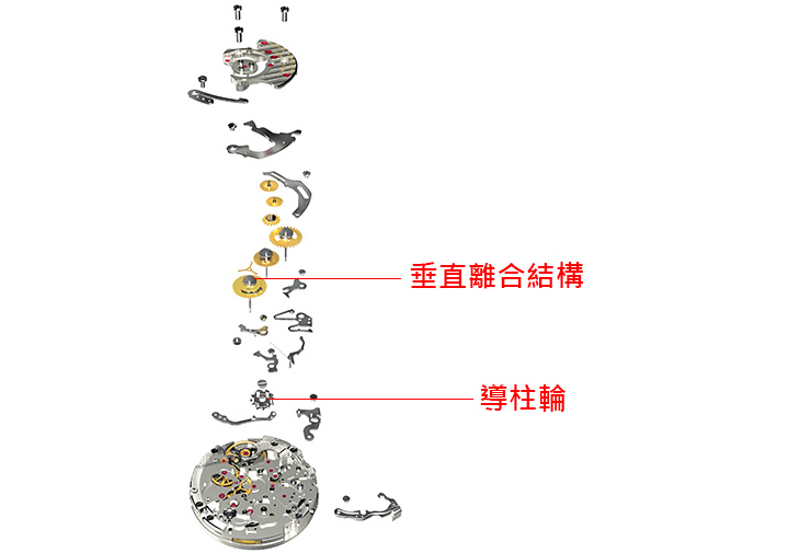 百年靈BREITLING B01自動計時機芯