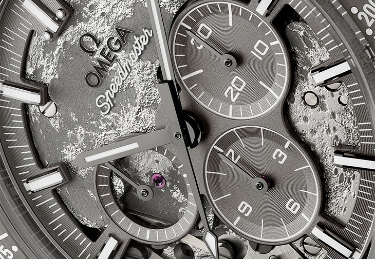 Omega歐米茄Speedmaster月之暗面系列腕錶