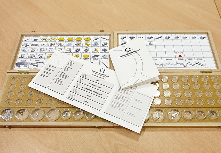 Fleurier Quality Foundation基金會