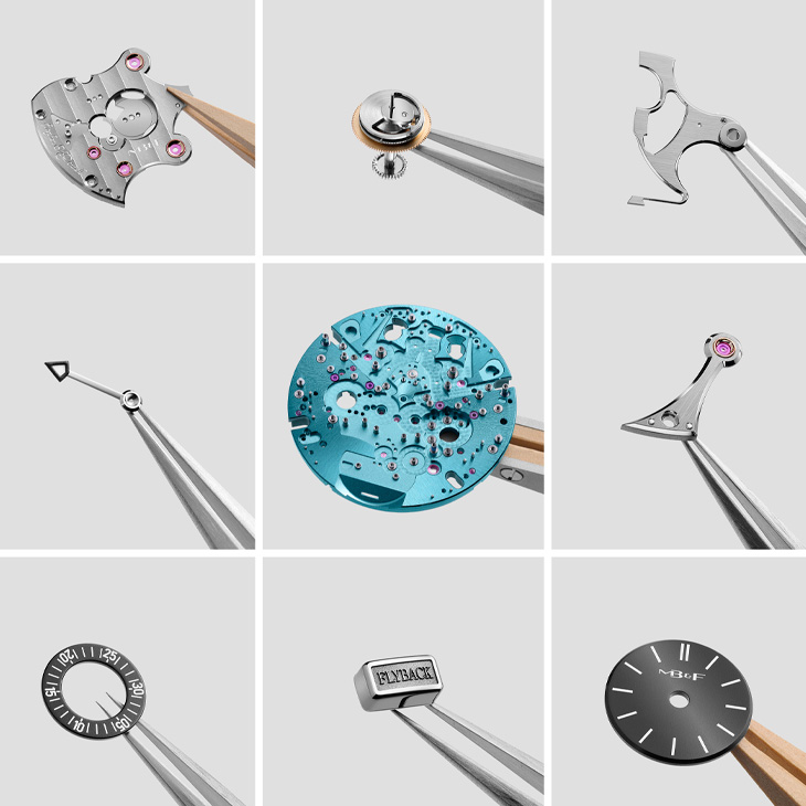 MB&F LM Sequential Flyback Evo計時腕錶