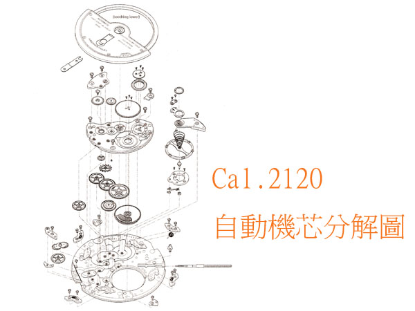 AUDEMARS PIGUET愛彼Cal.2120超薄自動機芯