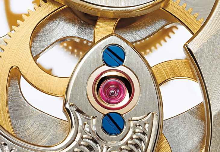 A. LANGE & SÖHNE朗格機芯