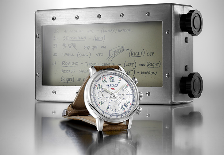 蕭邦 CHOPARD Mille Miglia Alpine Eagle 運動錶