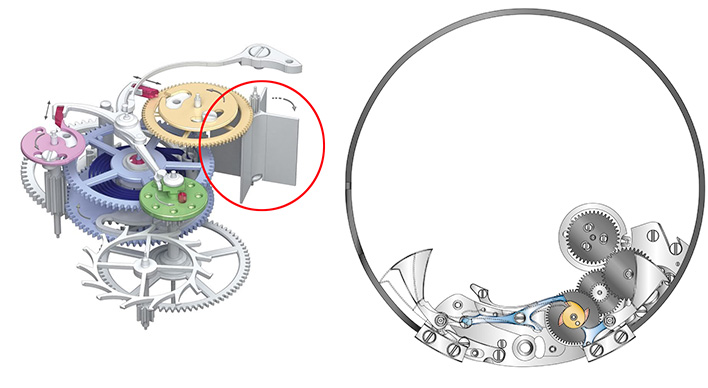 A. LANGE & SÖHNE朗格L043系列手上鍊機芯